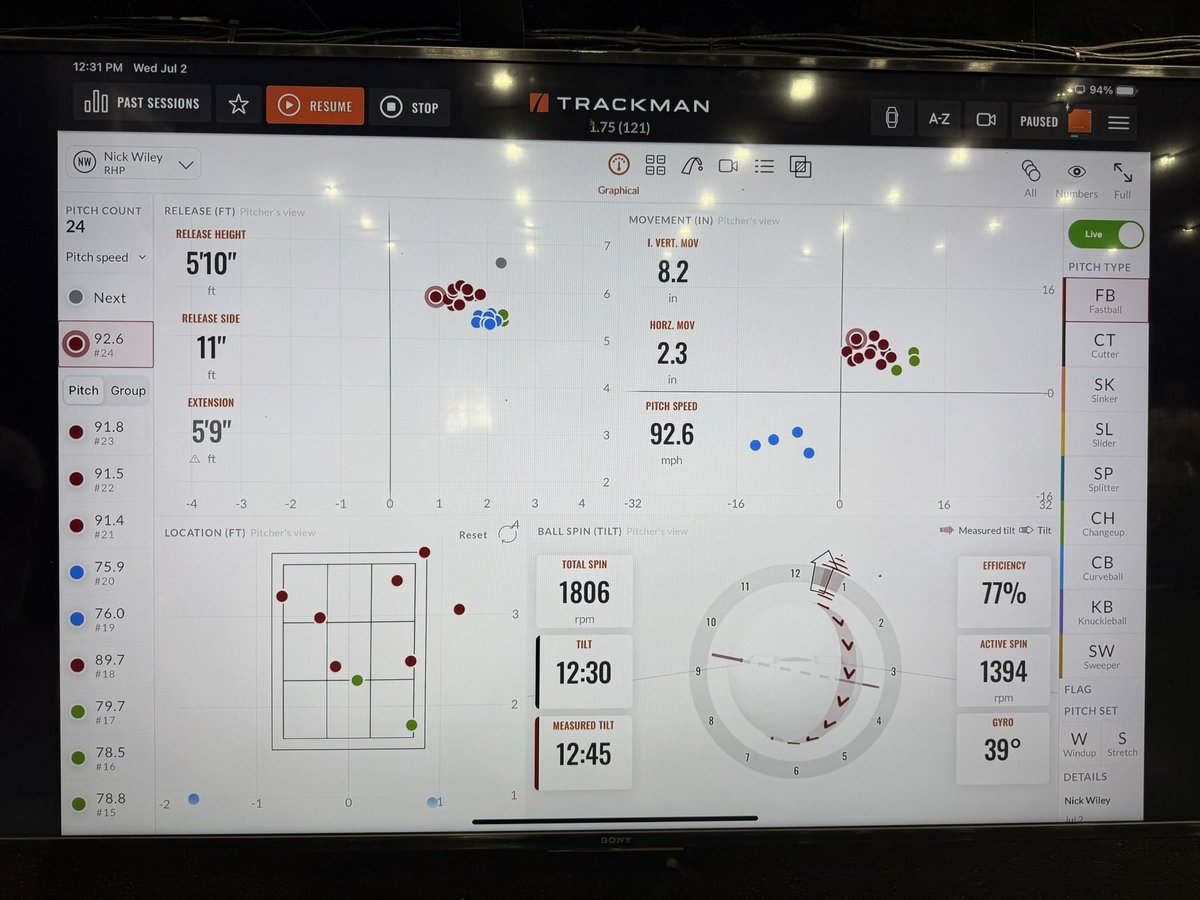 Nick Wiley tweet media
