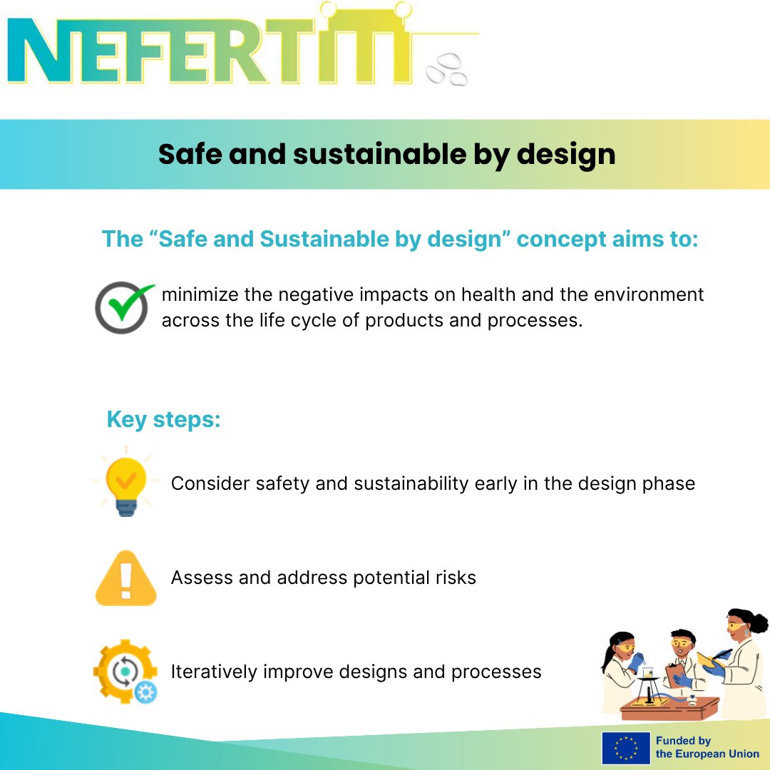 NefertitiEU (@nefertitieu) on Twitter photo Safety isnโt optional. ๐ก
๐Discover how #NEFERTITI incorporates ๐ฌ๐ฎ๐ฌ๐ญ๐๐ข๐ง๐๐๐ฅ๐-๐๐ฒ-๐๐๐ฌ๐ข๐ ๐ง ๐ฉ๐ซ๐ข๐ง๐๐ข๐ฉ๐ฅ๐๐ฌ ๐๐ซ๐จ๐ฆ ๐ญ๐ก๐ ๐ฌ๐ญ๐๐ซ๐ญ.
๐ฅWatch the full chapter!
youtube.com/watch?v=QxWZy1โฆ
#NEFERTITI #eufunded #h2020 #innovation #solarfuels #MOOC Safety isnโt optional. ๐ก
๐Discover how #NEFERTITI incorporates ๐ฌ๐ฎ๐ฌ๐ญ๐๐ข๐ง๐๐๐ฅ๐-๐๐ฒ-๐๐๐ฌ๐ข๐ ๐ง ๐ฉ๐ซ๐ข๐ง๐๐ข๐ฉ๐ฅ๐๐ฌ ๐๐ซ๐จ๐ฆ ๐ญ๐ก๐ ๐ฌ๐ญ๐๐ซ๐ญ.
๐ฅWatch the full chapter!
youtube.com/watch?v=QxWZy1โฆ
#NEFERTITI #eufunded #h2020 #innovation #solarfuels #MOOC