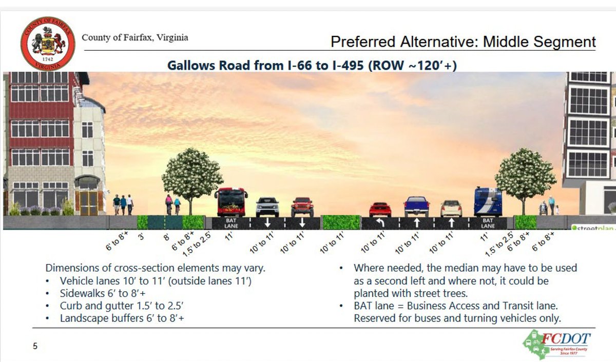 Big news for Gallows Road! FCDOT’s plan means safer biking, walking &amp; transit along this key corridor—but your support is crucial. Join FABB at upcoming meetings &amp; help shape a more bike-friendly Fairfax County. Read more: wp.me/pavEZK-1z3