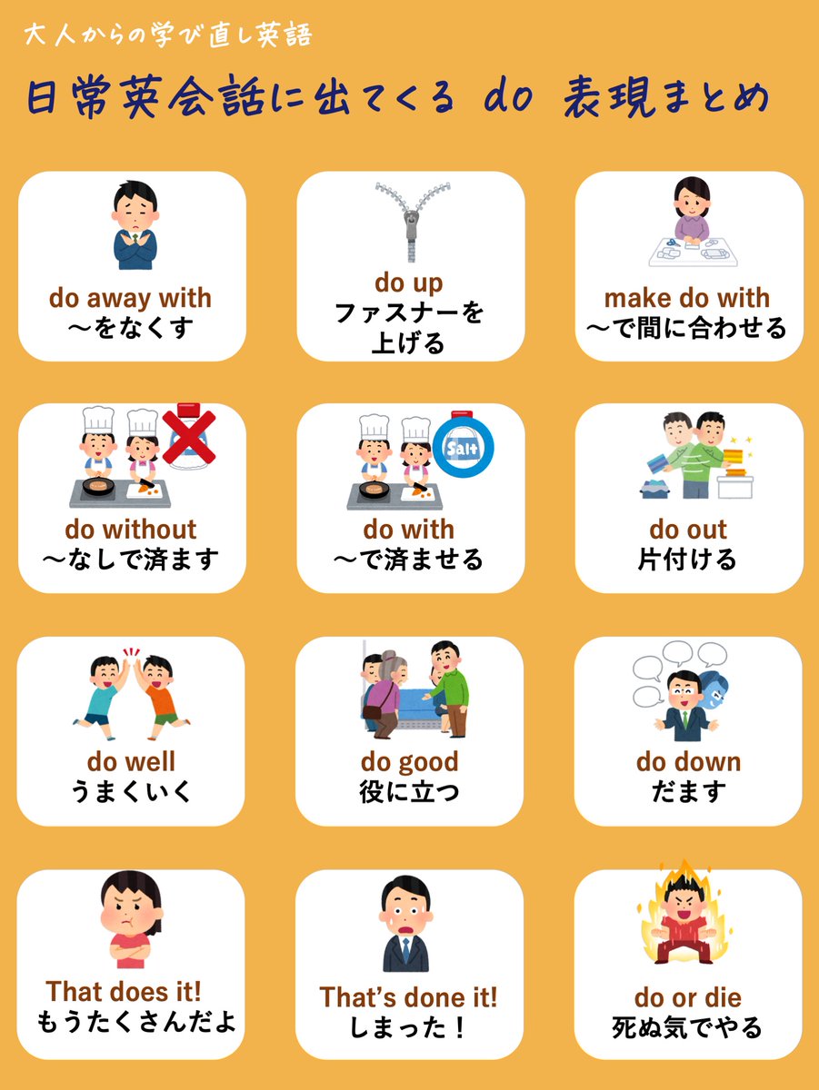 englishiiino's tweet photo. 朝の5分でやり直し英会話☀️
『 会話で使えるdoを使った表現まとめ 』 https://t.co/ldJRc6za8C