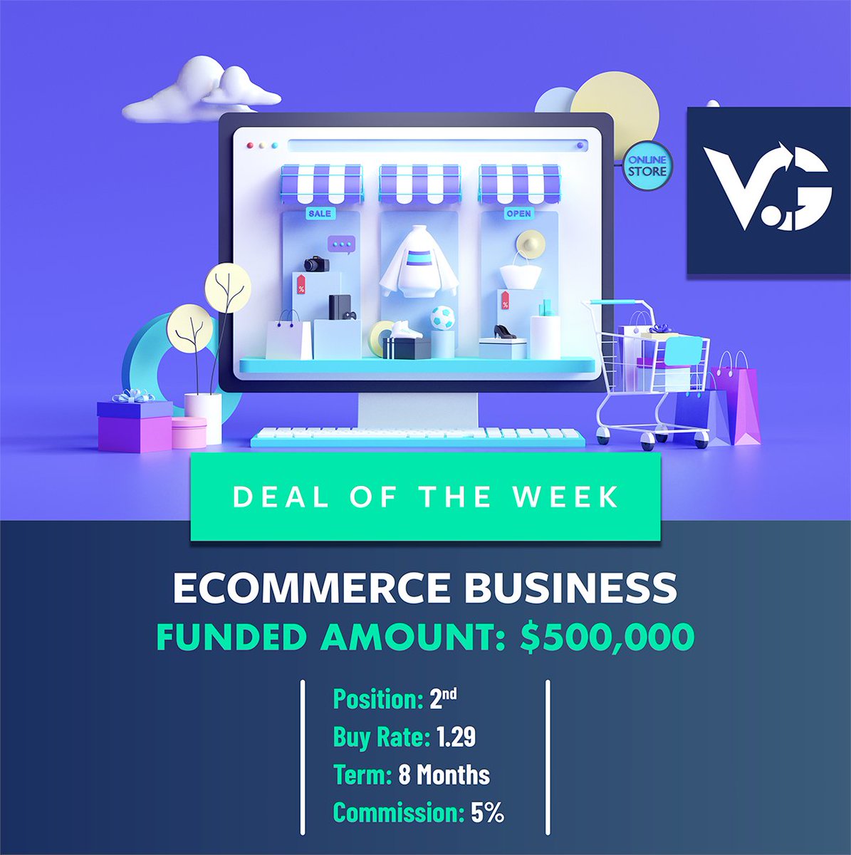 VelocityCG's tweet photo. $500K funded in 2nd position for an eComm powerhouse 🚀📦Scaling fast with smart capital 💼 VCG delivers when growth can’t wait.

#PartnersInProgress #BusinessBoost #RevenueBasedFinancing https://t.co/JIfqbGhbEc