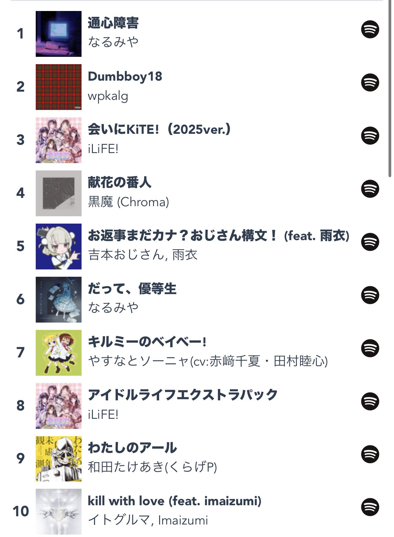 ぜね🐶＠ぴ on X: 