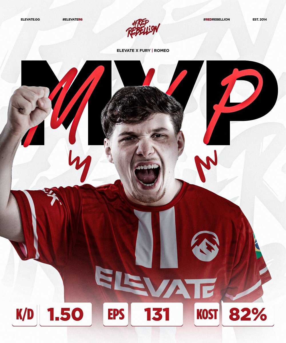 É a nossa joia brilhando na APL ASIA. O <a href="/romeo_r6s/">Elevate romeo</a> foi o MVP do jogo de hoje! 👑

#ElevateR6 | #RedRebellion