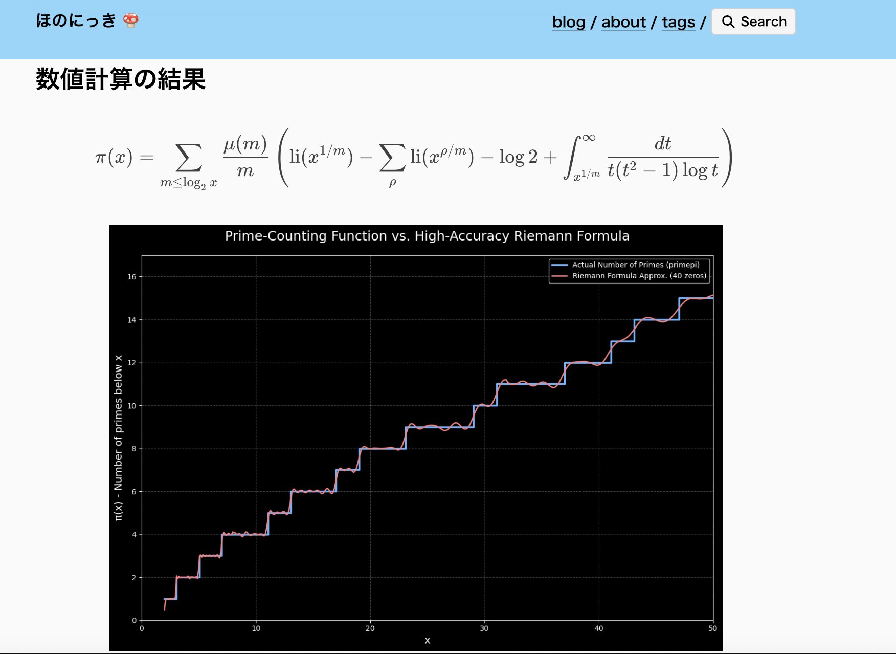 ほの_東京大学工学部物理工学科 on X: 