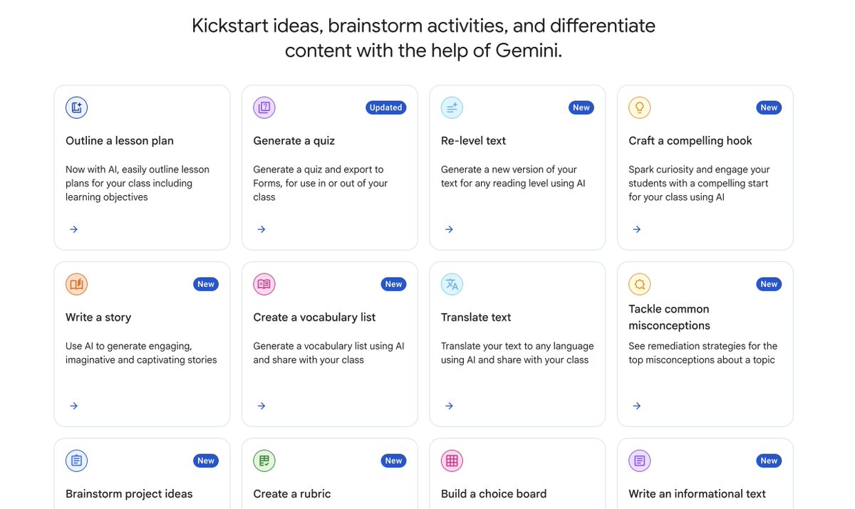 Heads up CPS folks, it would appear that Gemini features are slowly rolling out to our accounts. 

Gemini Education might already appear when you open Google Classroom, for example. Check it out!
