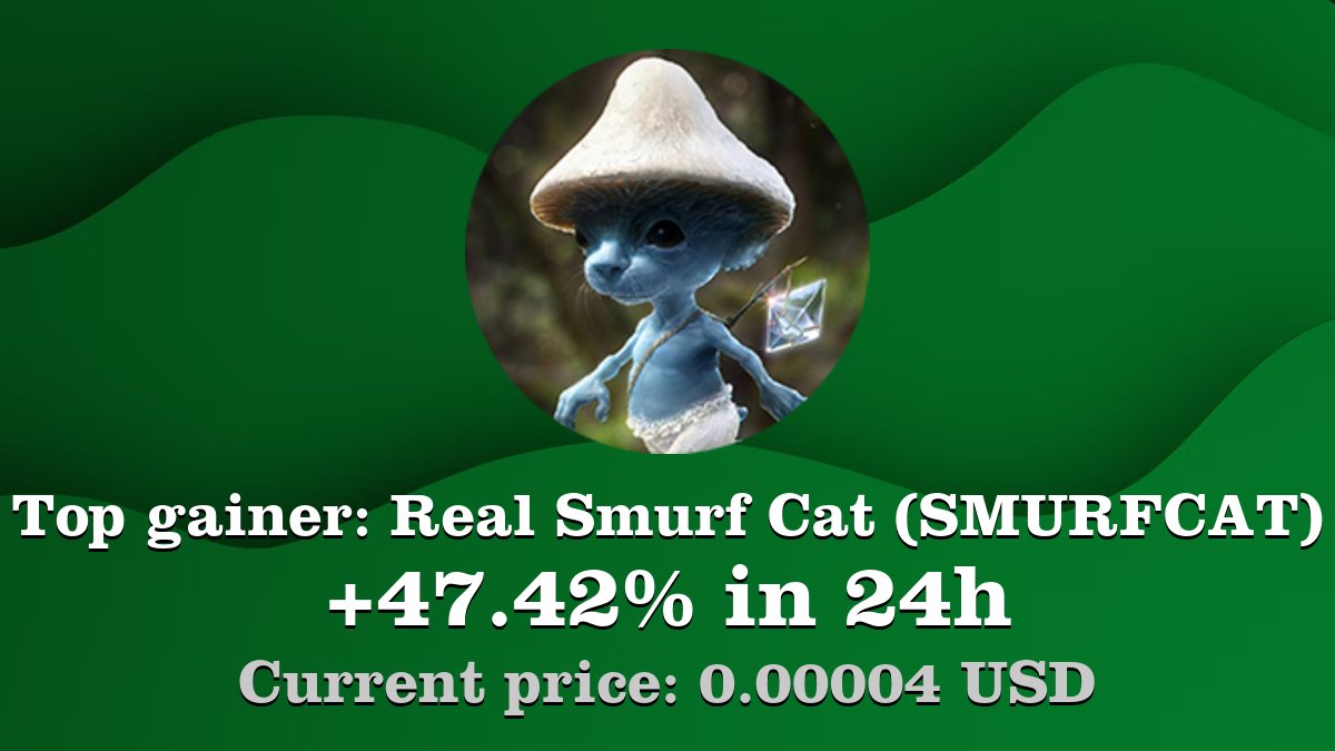 Top gainer: #RealSmurfCat #SMURFCAT $SMURFCAT increased by 47.42% in 24h! Create your SMURFCAT #crypto alert: coinwink.com/smurfcat