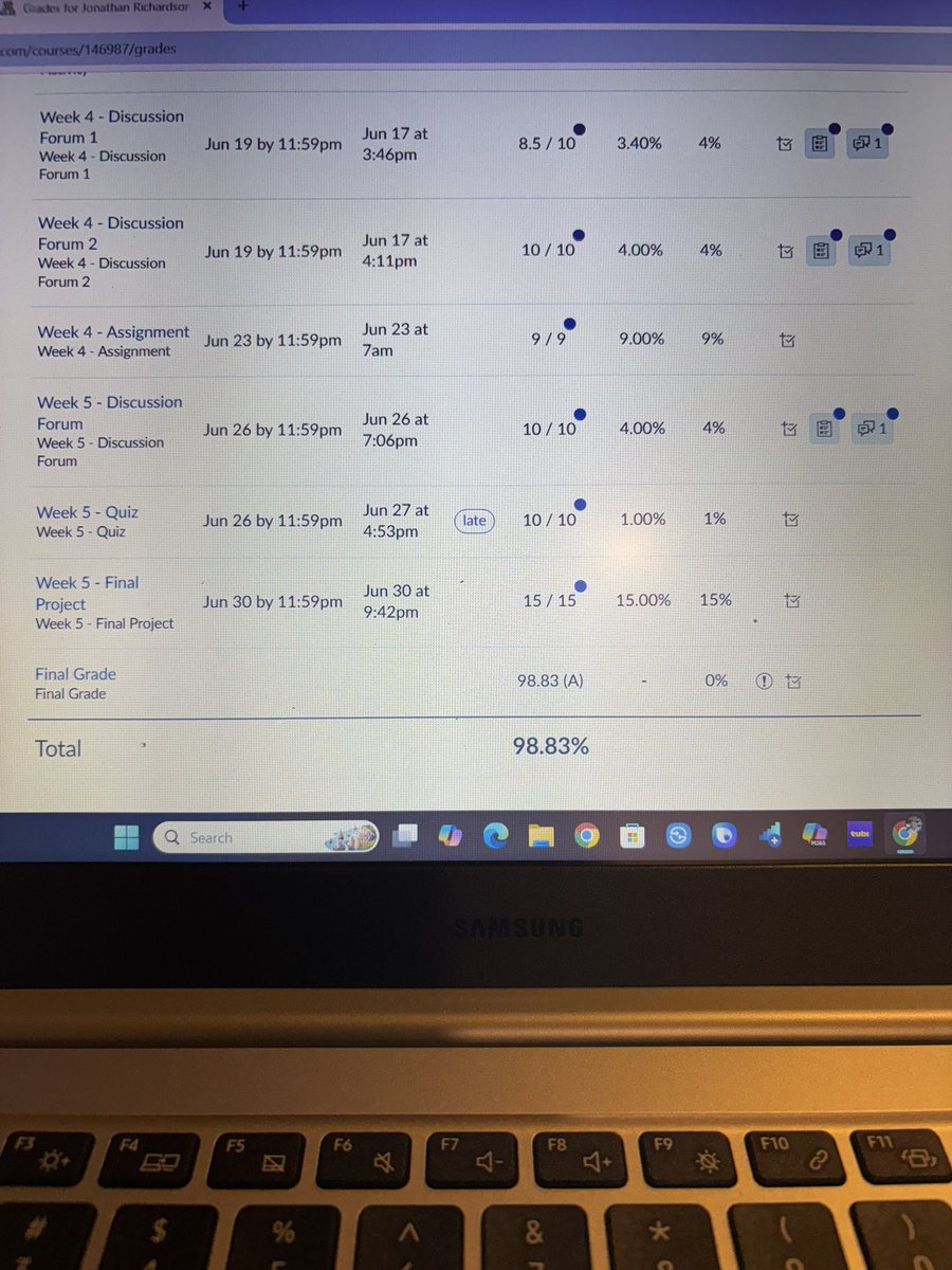 Passed my first class