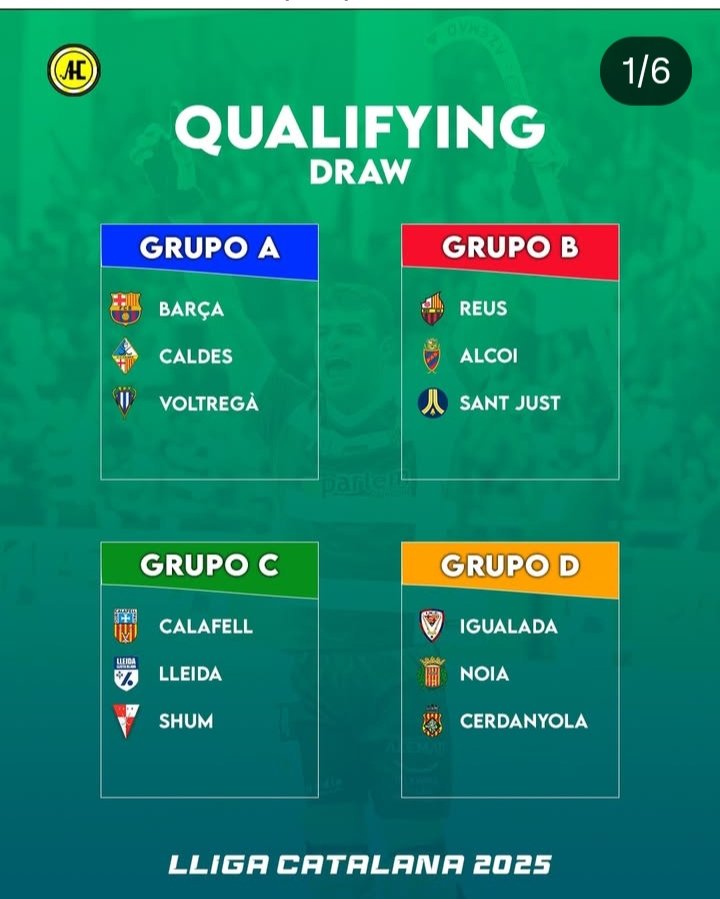 Sorteig lliga catalana