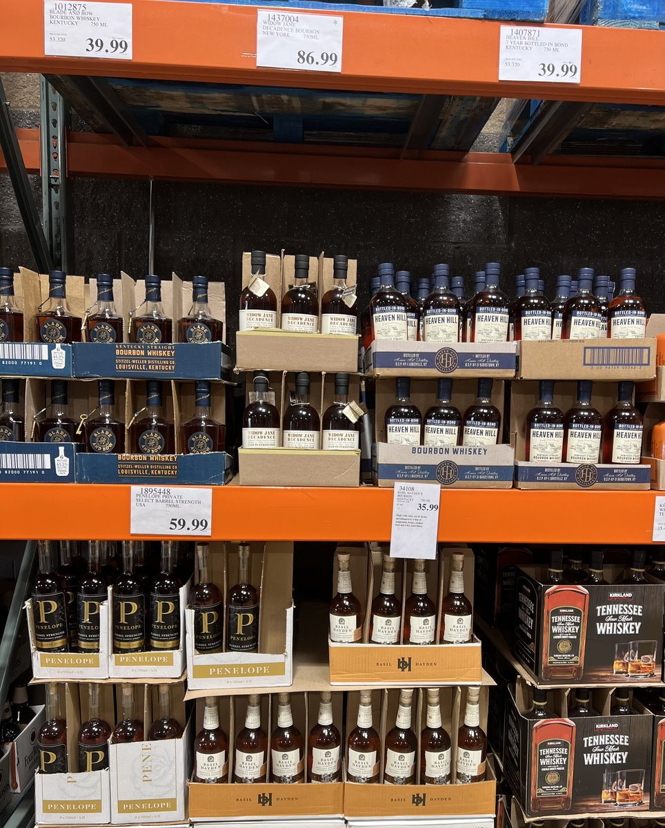 What’s your play here? 🤔🤔🥃