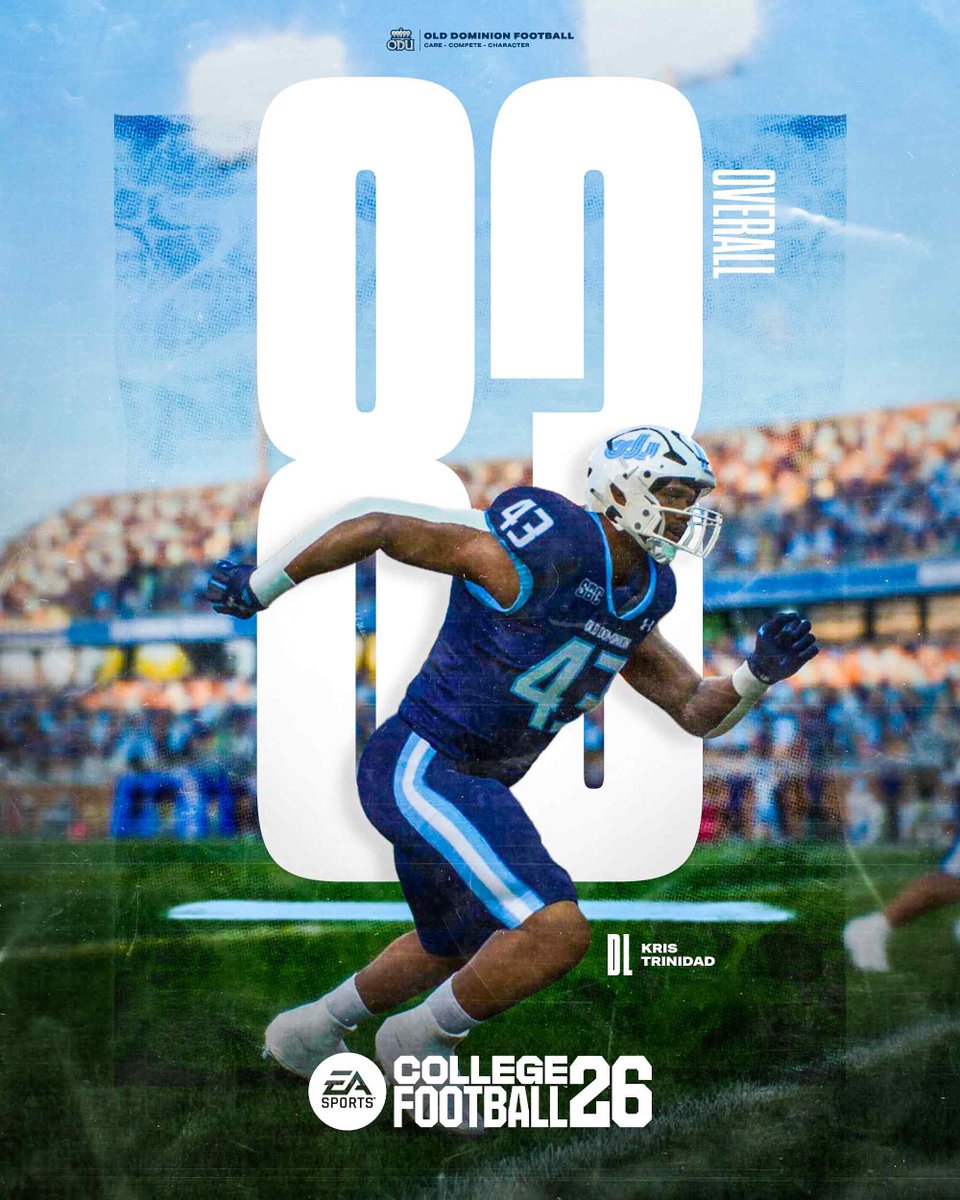 ODU Football (@odufootball) on Twitter photo Our🔝Rated Monarchs in <a href="/EASPORTSCollege/">EASPORTSCollege</a> 🎮 - Defense
<a href="/JasonH_42/">Jason Henderson</a>
<a href="/KrisTrinidad43/">Kris Trinidad</a>
#ReignOn | #BeTheReason Our🔝Rated Monarchs in <a href="/EASPORTSCollege/">EASPORTSCollege</a> 🎮 - Defense
<a href="/JasonH_42/">Jason Henderson</a>
<a href="/KrisTrinidad43/">Kris Trinidad</a>
#ReignOn | #BeTheReason