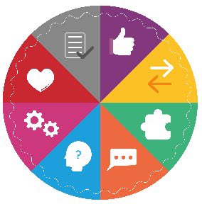 Tracey Leete (@tracey_leete) on Twitter photo 1-hour C.A.K.E. taster sessions now available to book <a href="/NHSGrampian/">NHS Grampian</a> via learn.nes.nhs.scot/83781/leadersh… to explore how to use the resource to boost team wellbeing & effectiveness & practice a slice or 2. 😉 For more info listenupstorytelling.co.uk/welcome-to-cak… 1-hour C.A.K.E. taster sessions now available to book <a href="/NHSGrampian/">NHS Grampian</a> via learn.nes.nhs.scot/83781/leadersh… to explore how to use the resource to boost team wellbeing & effectiveness & practice a slice or 2. 😉 For more info listenupstorytelling.co.uk/welcome-to-cak…