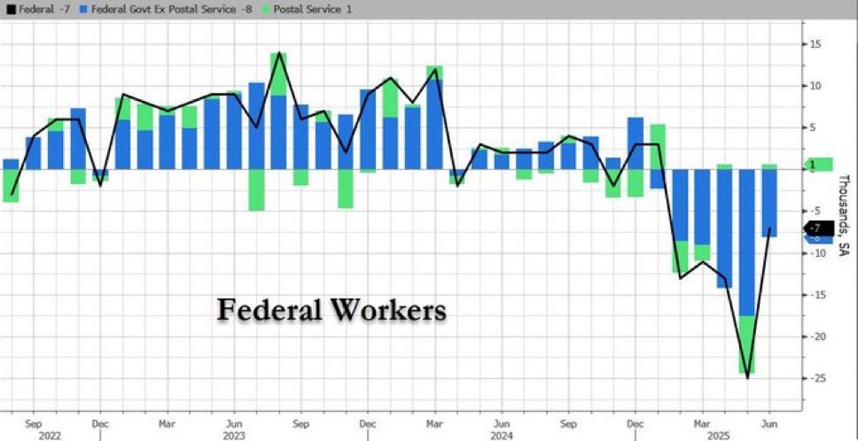 Mario Nawfal tweet media