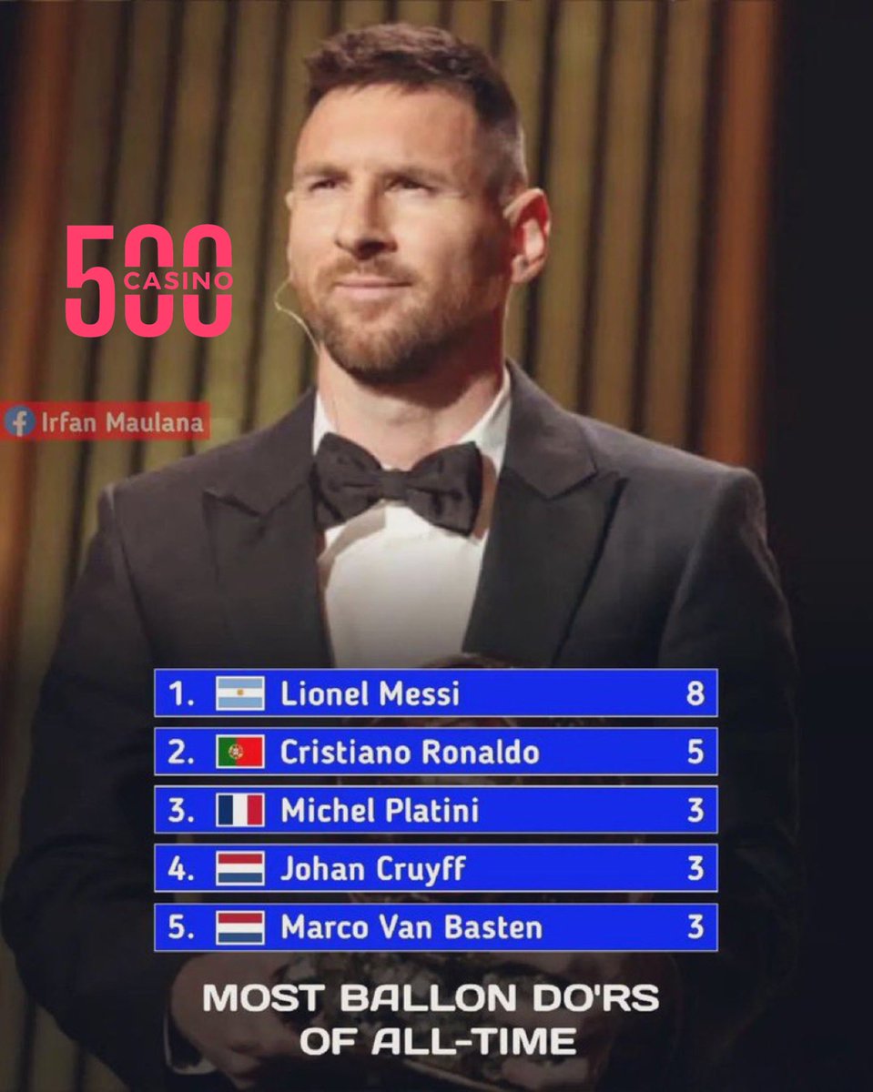 iKristal_'s tweet image. 5. Lionel Messi