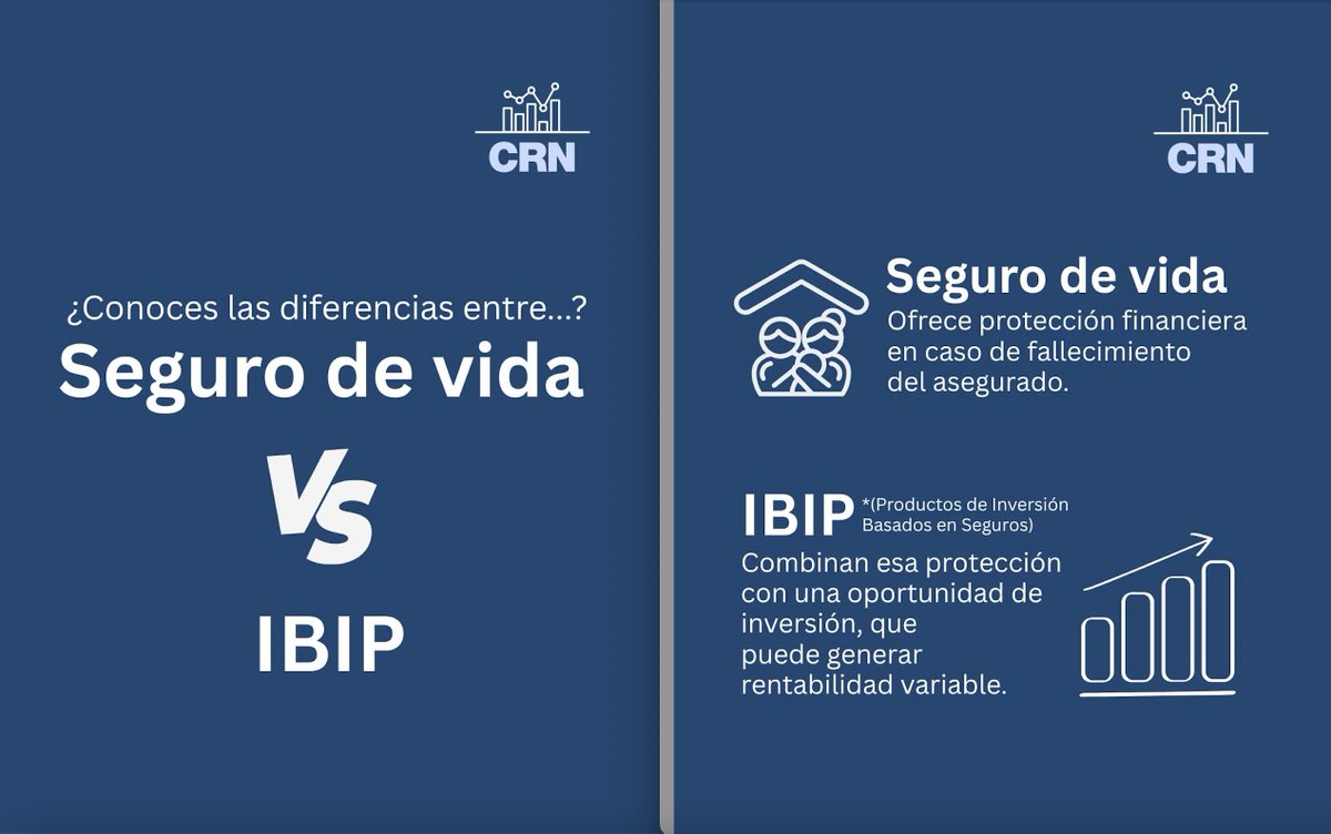 🔍 ¿Conoces la diferencia entre un Seguro de vida y un IBIP?

📚 Si quieres formarte en el sector #seguros, el #CRNFuencarral es tu sitio.

📲 Toda la información aquí: bit.ly/4kihovZ

#CRNFuencarral #FP #CursosSeguros  #CursosGratuitos