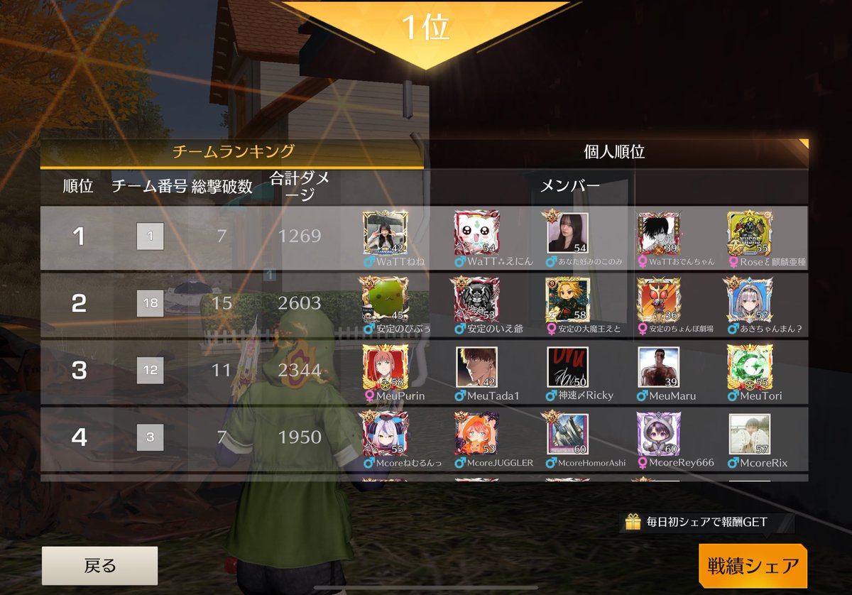 ご馳走様です