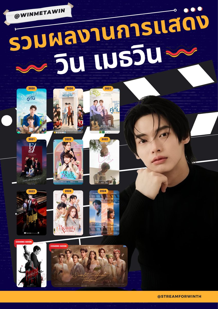 🎬🎥🎞️ รวมผลงานการแสดง 

"วิน เมธวิน" ตั้งแต่ปี 2020-2025 

ขอให้น้องวินเติบโตในเส้นทางนี้ยิ่งๆขึ้นไปเลยนะครับ ทางนี้จะสนับสนุนให้ได้มากที่สุดเท่าที่จะทำได้เลยนะครับ 

Win Metawin #winmetawin 
<a href="/winmetawin/">Winmetawin</a>