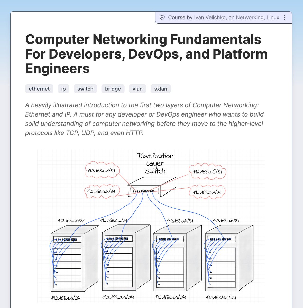 Ivan Velichko (@iximiuz) on Twitter photo Networking Fundamentals for Developers, DevOps, and Platform Engineers ๐ฝ
A (free) course on the foundations of computer networking: Ethernet and IP. A bunch of practice included!
- Course & hands-on labs labs.iximiuz.com/courses/computโฆ
- 15 practical problems labs.iximiuz.com/challenges?catโฆ Networking Fundamentals for Developers, DevOps, and Platform Engineers ๐ฝ
A (free) course on the foundations of computer networking: Ethernet and IP. A bunch of practice included!
- Course & hands-on labs labs.iximiuz.com/courses/computโฆ
- 15 practical problems labs.iximiuz.com/challenges?catโฆ