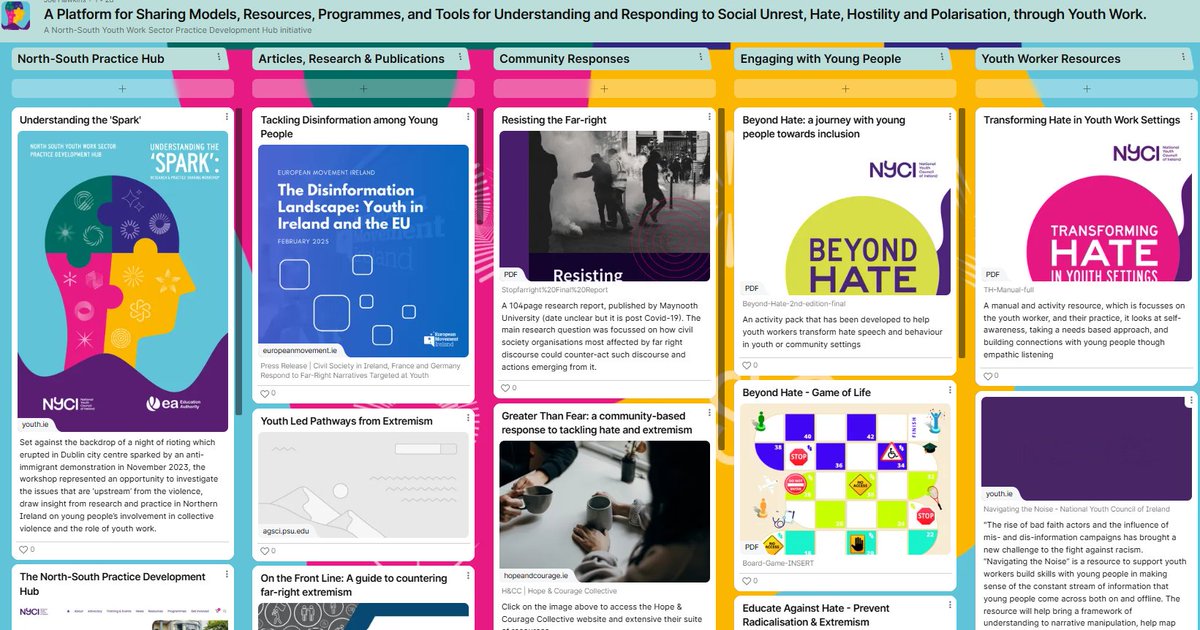Looking for models, resources, programmes, and tools for understanding and responding to social unrest, hate, hostility and polarisation, through Youth Work?   

Check-out this North-South Practice Development Hub Padlet ⬇️

nyci.padlet.org/NS_YWSPDH/a-pl…