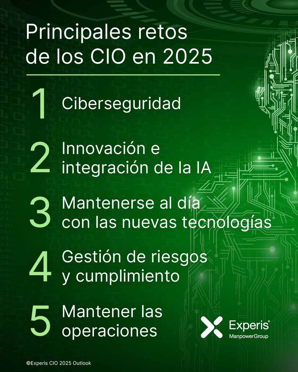 Para los #CIO en 2025, el desafío no es solo tecnológico: es estratégico.

Innovar, proteger y liderar al mismo tiempo no es tarea fácil.

🟩 Estos son los 5 principales retos que enfrentan hoy los líderes #IT.

Descargá el estudio: blog.manpowergroup.com.uy/principales-de… 👈

#ExperisUY