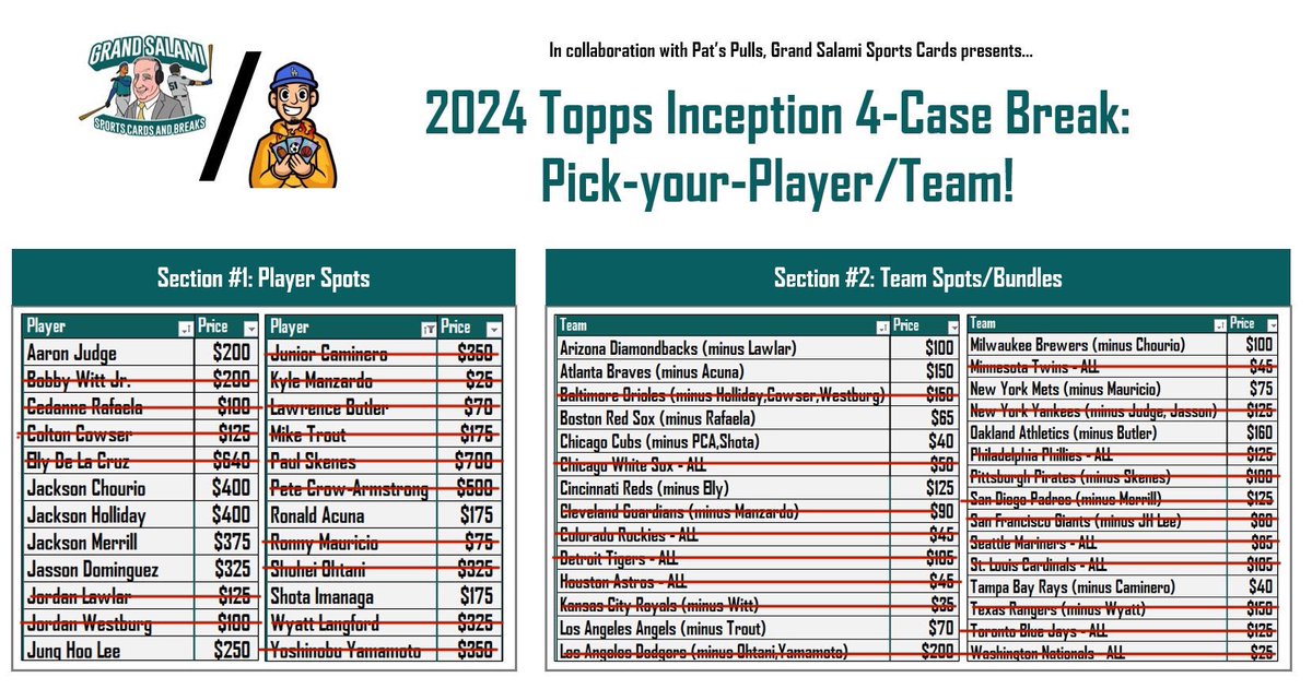 Grand Salami Sports Cards tweet media