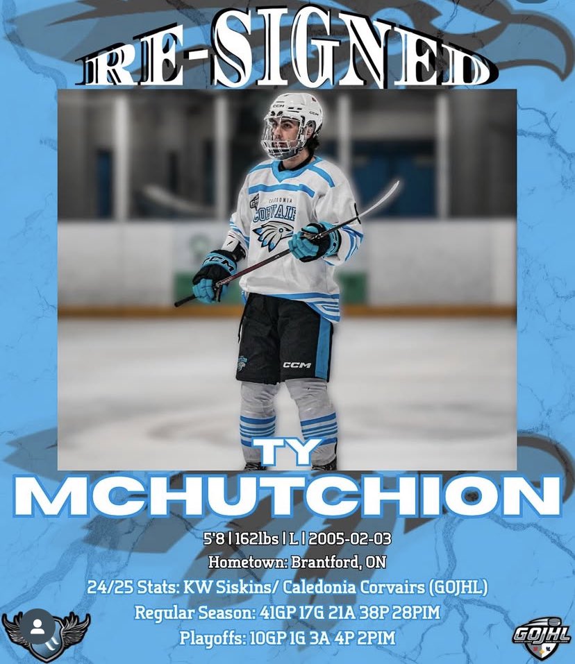 Welcome back Ty McHutchion!