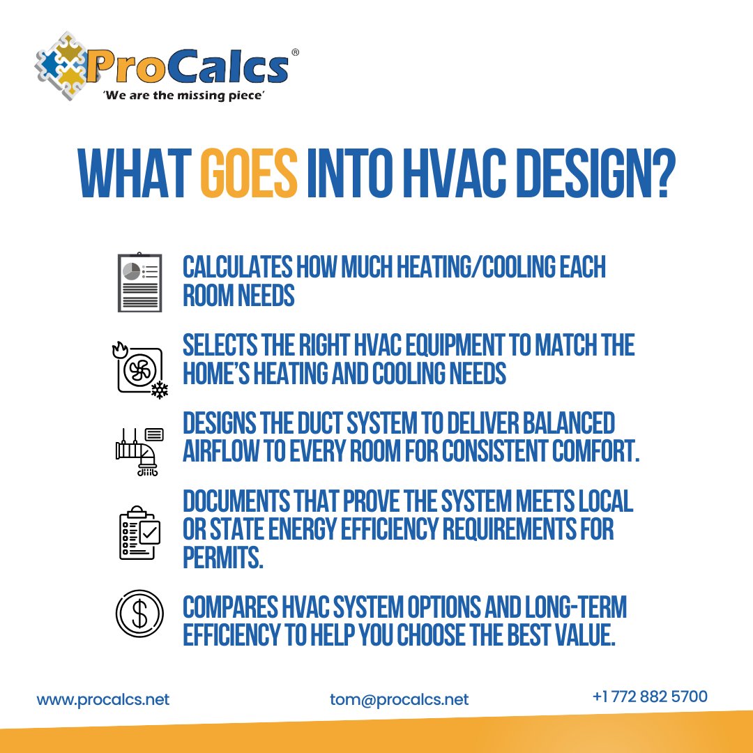 procalcs's tweet image. Buying, selling, building, or remodeling? A solid design helps you make smarter decisions.
 
Have questions?
📞 (772) 882-5700
📧 tom@procalcs.net
🌐 procalcs.net
 
#HVACDesign #ManualJ #HVACLoadCalculations #EnergyCodeCompliance #HVACSubmittals