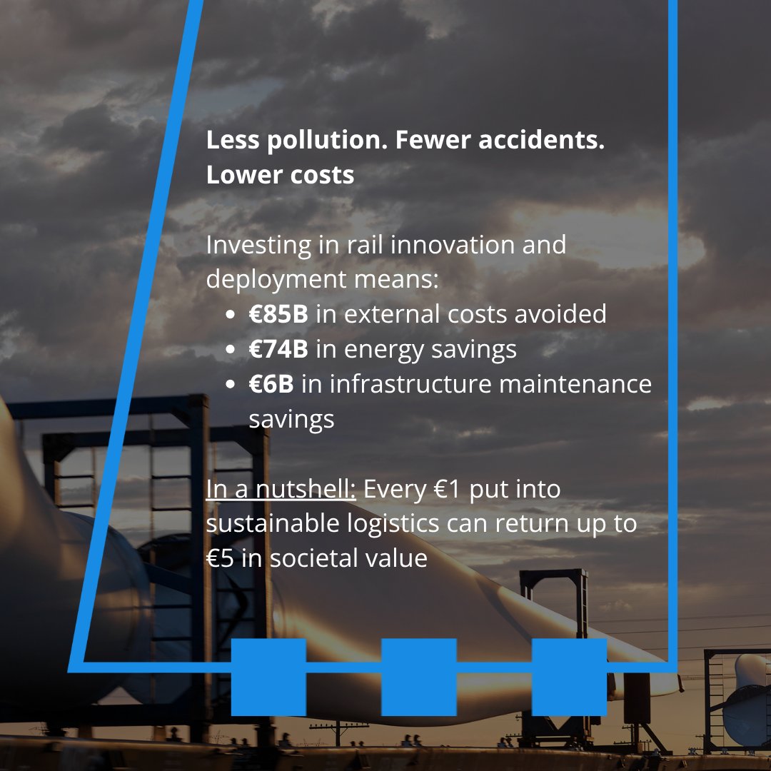 CER_railways's tweet image. Rail freight supports decarbonisation while offering long-term socio-economic returns ⬇️
The new #NetZero Logistics study highlights rail freight’s vital role in building a competitive and climate-neutral transport system across Europe.
Read it here📘cer.be/cer-reports/ne…