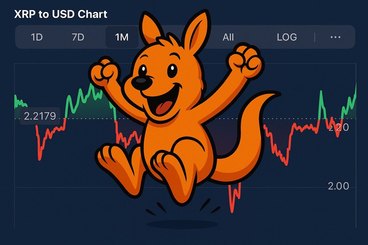 Kangaroo Phase

🦘🦘🦘🦘🦘