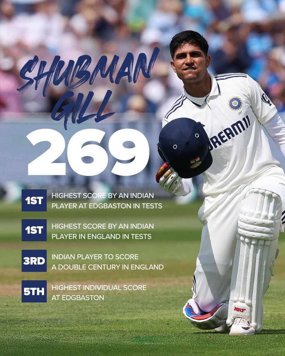 A record-breaking day 🏅

#ENGvIND