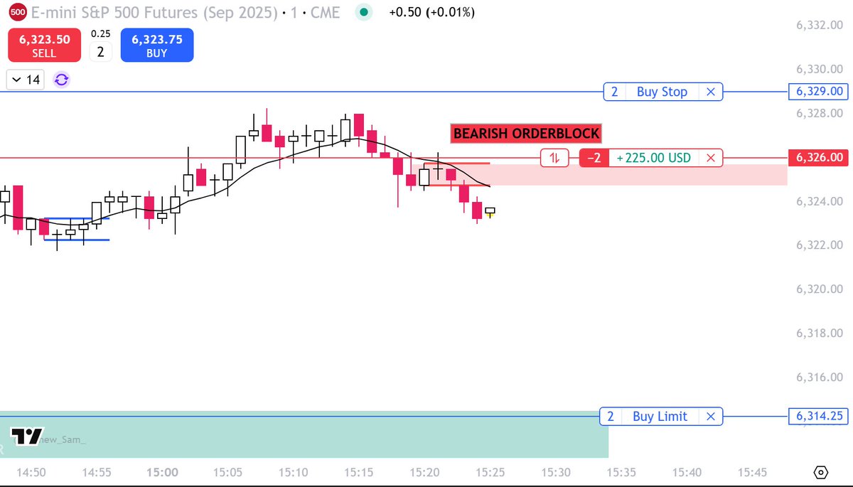 $SPY SHORT SCALP 🔻

Here is yalls PD array to short side