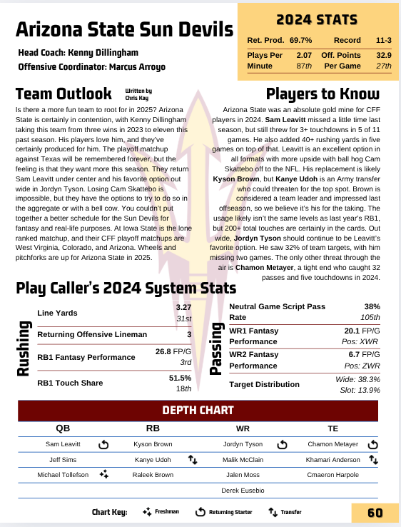 Campus2Canton tweet media