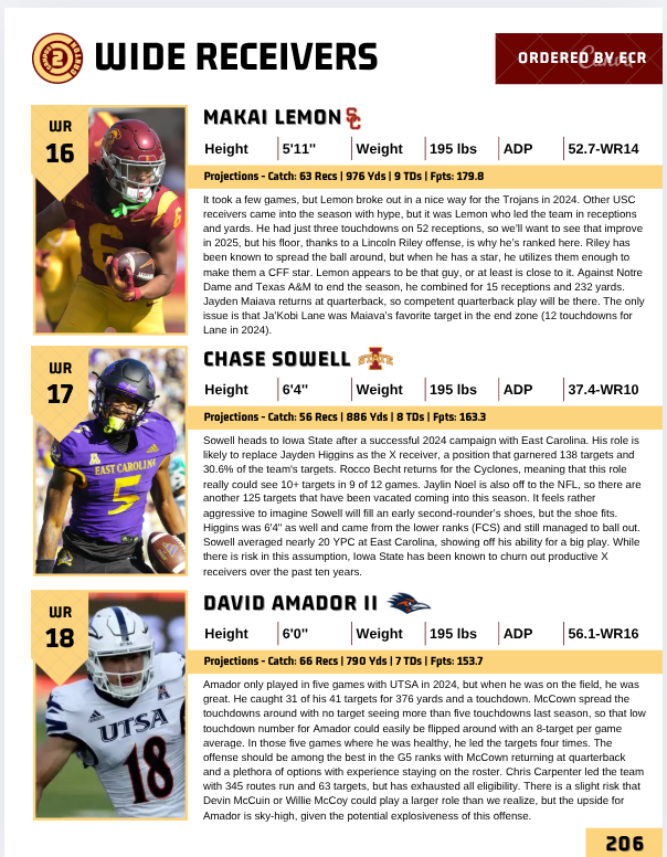 Campus2Canton tweet media