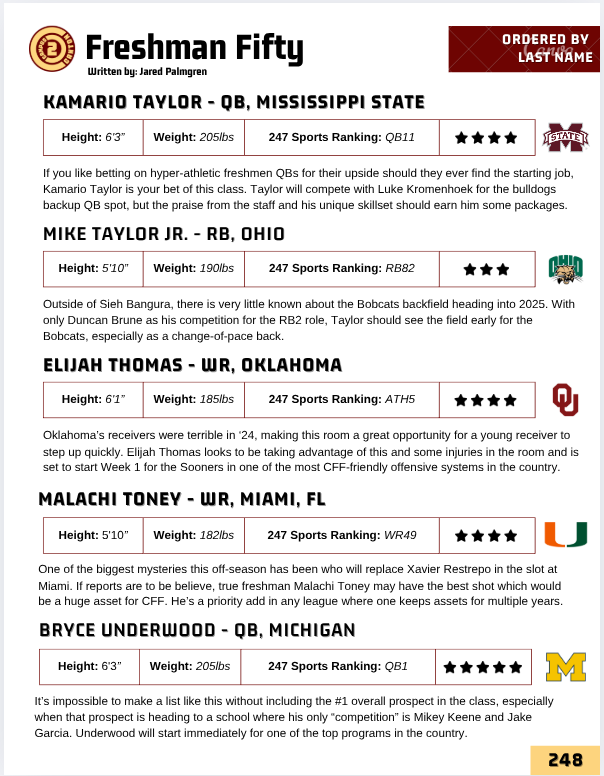 Campus2Canton tweet media