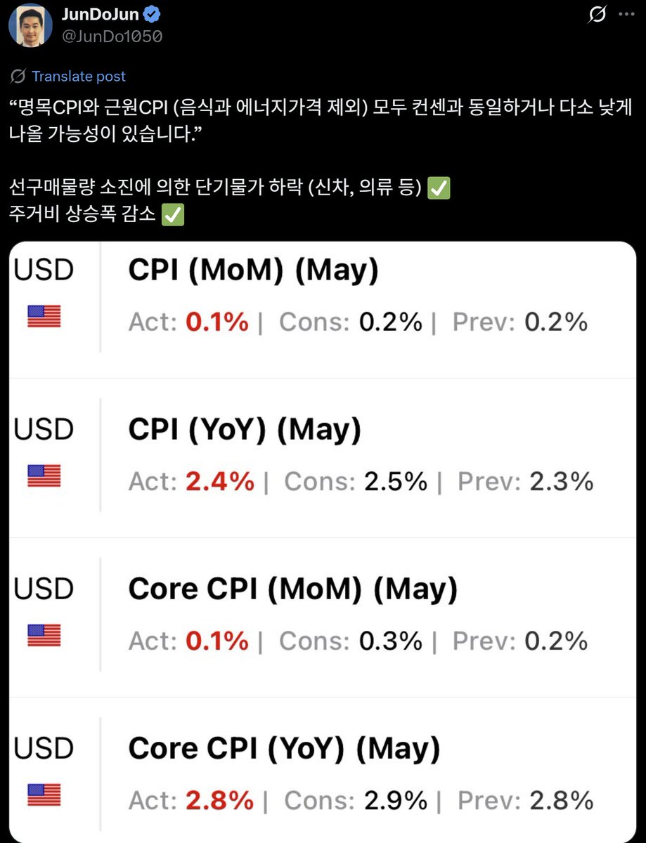 🧐관세는 인플레냐 디플레냐?

에 관해 많은 의견들이 분분한데, 이론적으로는 둘다 정답입니다. 더 정확하게 말하면 인플레 압박이 오고, 그 다음엔 디플레 압박이 옵니다. 

양기자님 트윗 (<a href="/yang_youngbin/">Youngbin Yang</a>) 중 관세임팩트를 visualize 해주신 것이 있어서 공유 드립니다:

x.com/yang_youngbin/…
