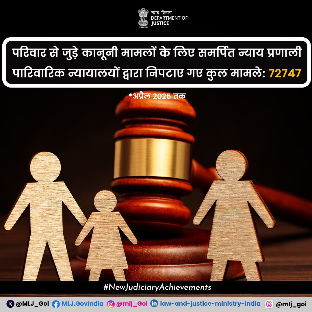 Ministry of Law and Justice tweet media