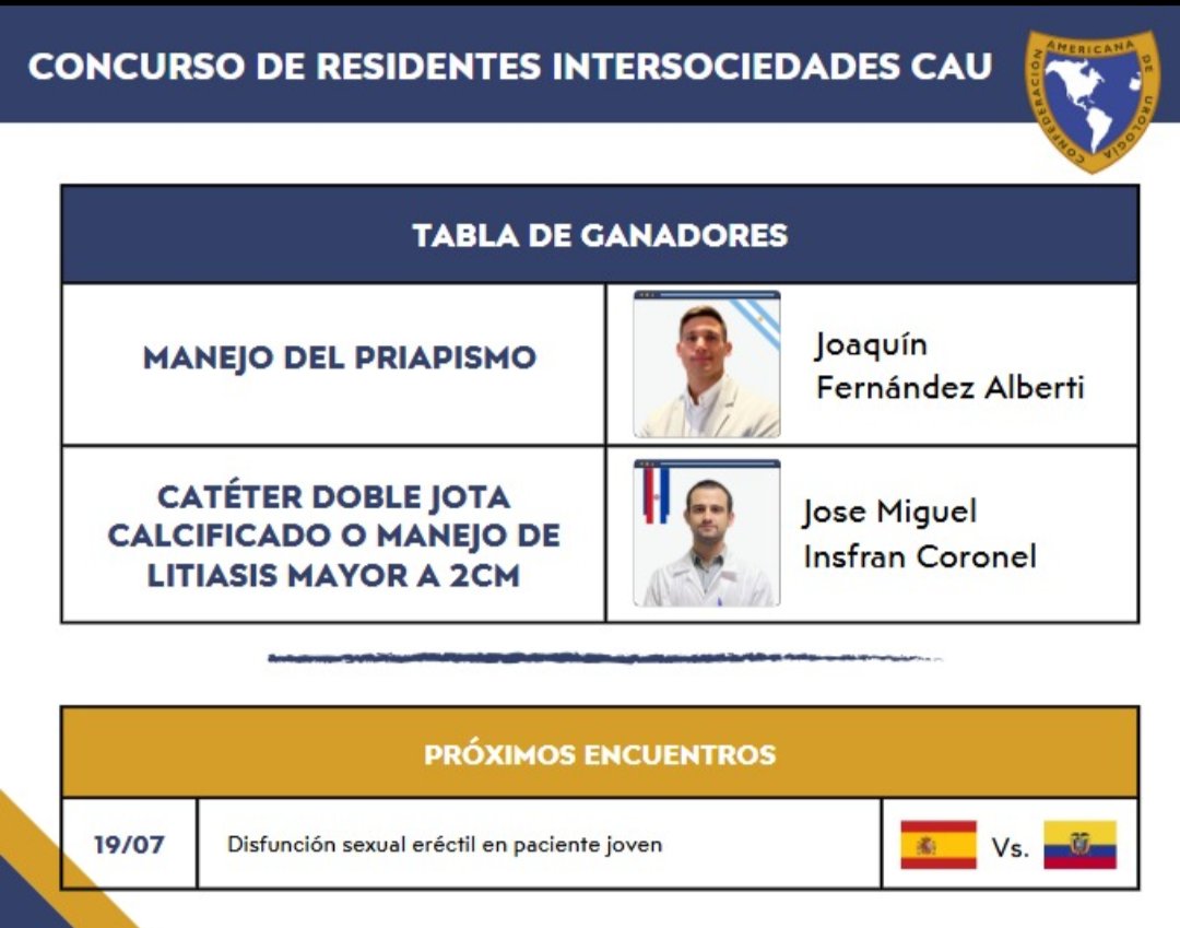 Oficina Residentes CAU (@residentescau) on Twitter photo Felicitaciones a José Miguel Insfran Coronel, de Paraguay, ganador del segundo encuentro del Concurso de Residentes Intersociedades CAU.
Próximo encuentro:
🗓️19/07
📝 Disfunción sexual eréctil en paciente joven.
🇪🇦 Vs. 🇪🇨
<a href="/CAU_URO/">Confederación Americana de Urología (CAU)</a>
<a href="/urologiapy/">Sociedad Paraguaya de Urología 🇵🇾</a> Felicitaciones a José Miguel Insfran Coronel, de Paraguay, ganador del segundo encuentro del Concurso de Residentes Intersociedades CAU.
Próximo encuentro:
🗓️19/07
📝 Disfunción sexual eréctil en paciente joven.
🇪🇦 Vs. 🇪🇨
<a href="/CAU_URO/">Confederación Americana de Urología (CAU)</a>
<a href="/urologiapy/">Sociedad Paraguaya de Urología 🇵🇾</a>