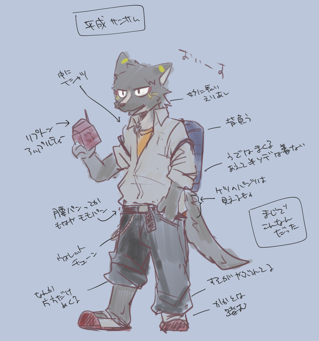 平成はほんとにこんな感じだった

サンサムで再現するか……