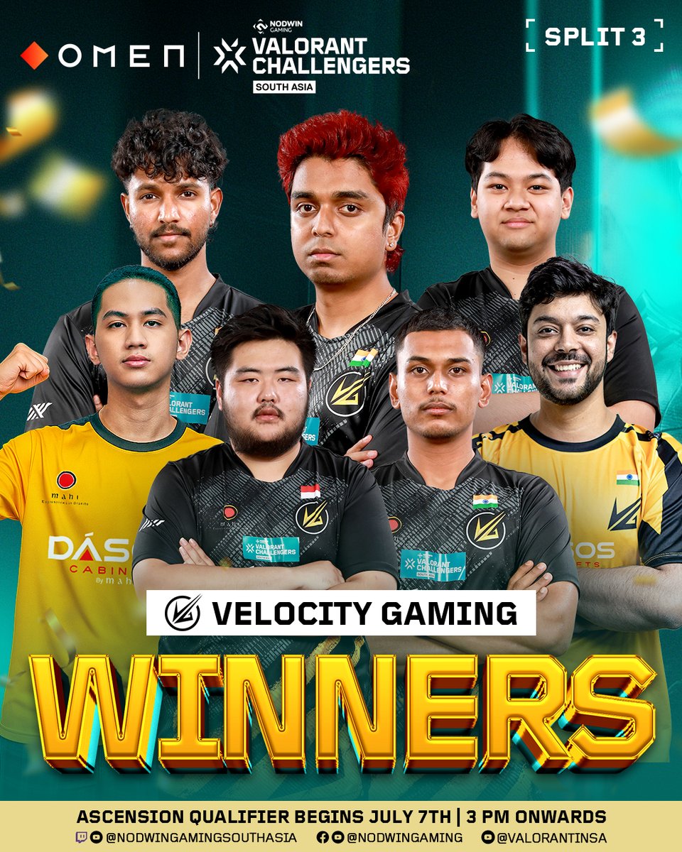 They ruled South Asia 👑 - Presenting your OMEN VCSA 2025 Split 3 Champions – Velocity Gaming! ⚡️

Now the road to Ascension begins ➡️
💬 Drop your messages for the champs below &amp; show them some love! 👇

Stay Tuned for Ascension Qualifiers ❤️

Rewatch all action only on - 
📺