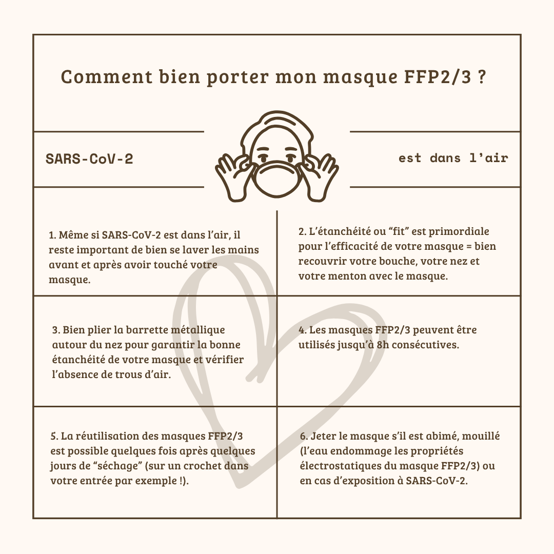 Mask Bloc Bordeaux tweet media