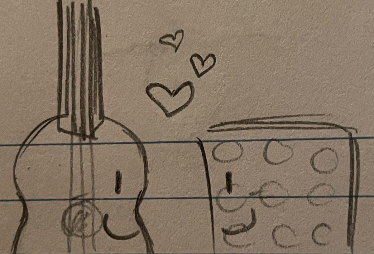 DailyUkuwrap's tweet image. day 31
they look at each other like miis in tomodachi life