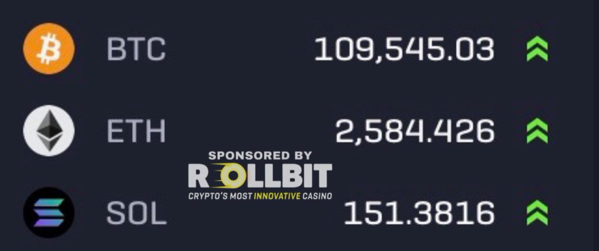 GOOD MORNING CRYPTO MARKET

BITCOIN IS PUMPING!!!