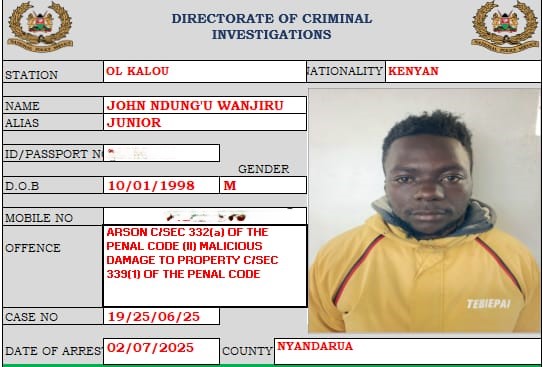 DCI KENYA tweet media