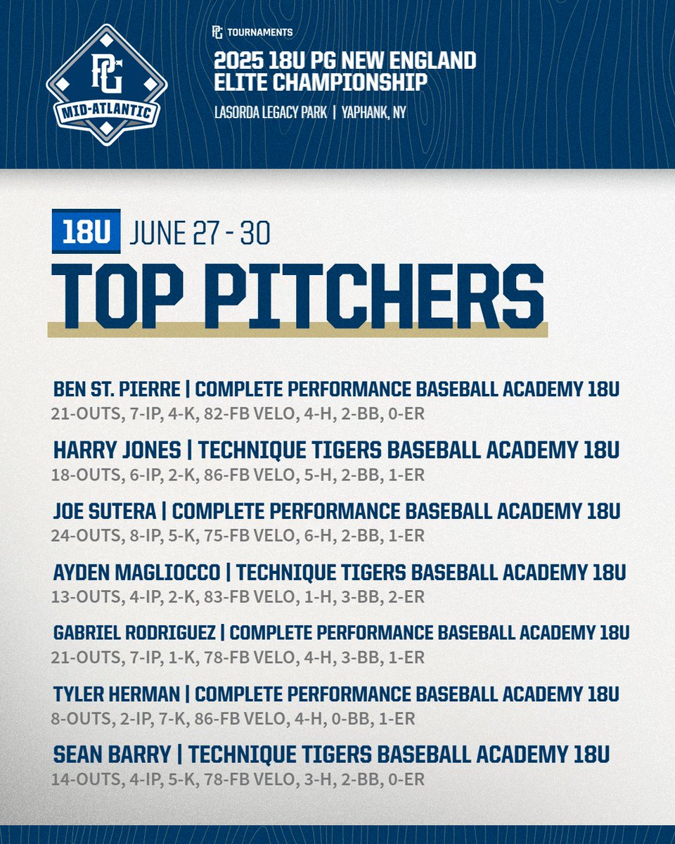 PG Mid Atlantic (NY, NJ, PA, MD,DE,DC) (@pgmidatlantic) on Twitter photo 