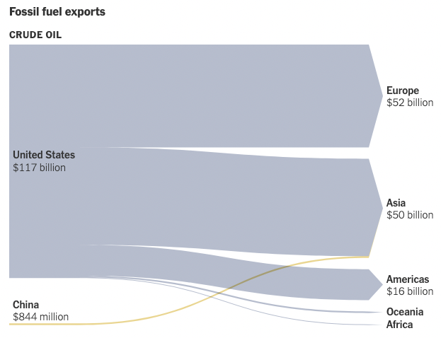 Pierre Charbonnier tweet media