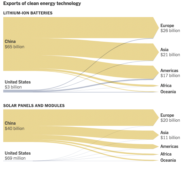 Pierre Charbonnier tweet media