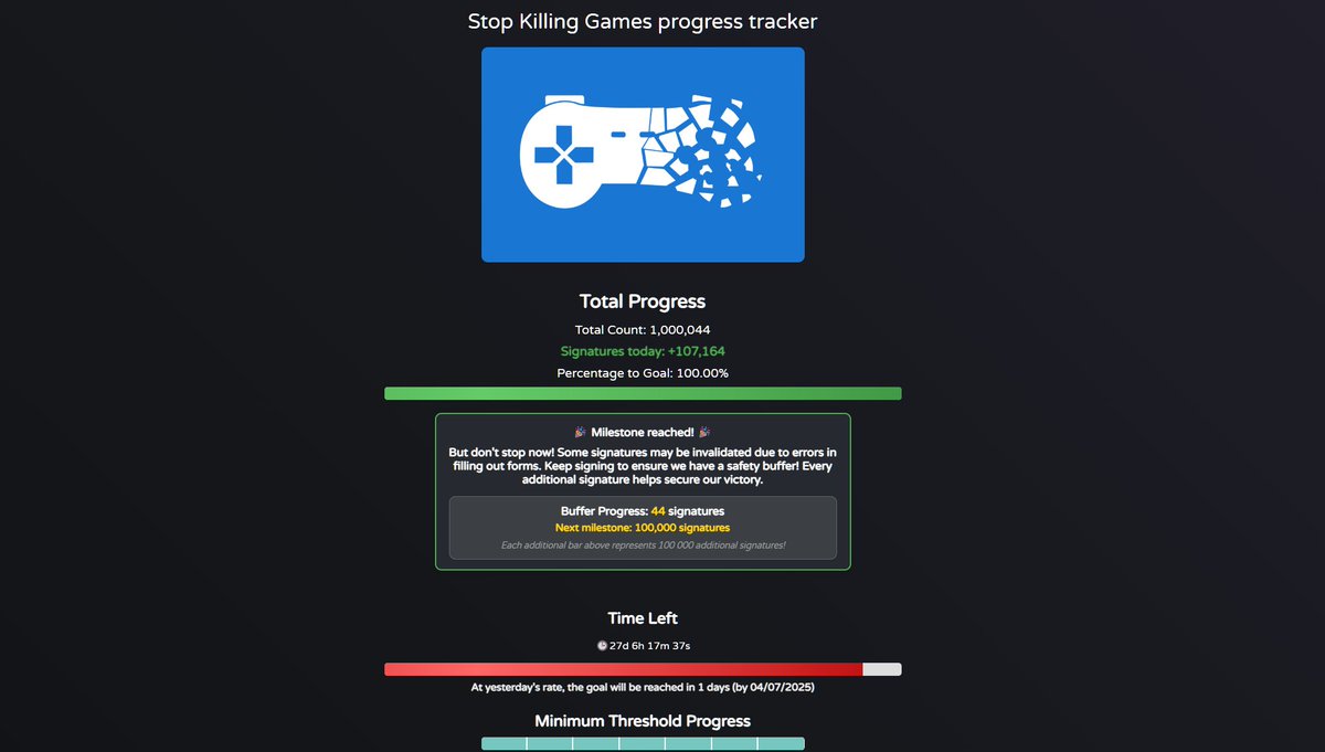 The #stopkillinggames petition has reached 1 million signatures