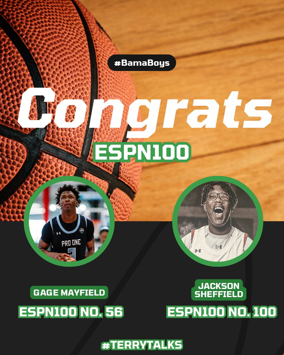 🚨 #TerryTalks 🚨

Alabama making noise on the national stage!

Shoutout to Gage Mayfield (Hale County HS/Pro One) and Jackson Sheffield (Hoover HS/Team Thad) for locking in a spot on the updated ESPN100rankings.

Gage Mayfield ESPN100 No. 56
Jackson Sheffield ESPN100 No. 100