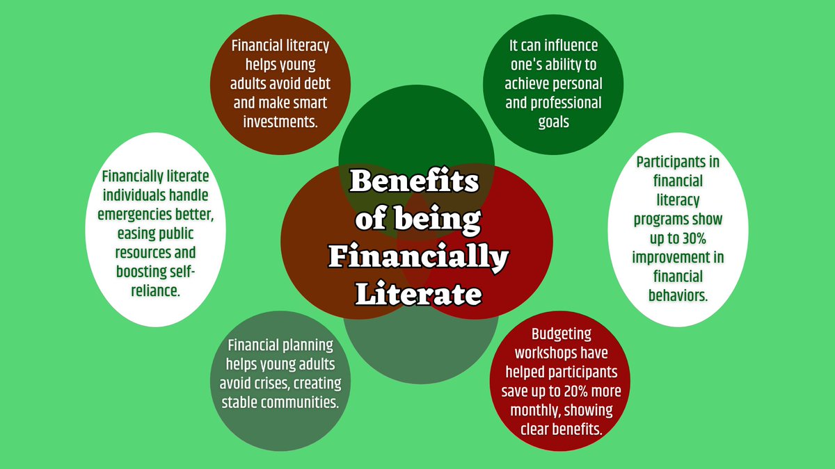 Time to stop handouts and start teaching people about money.  denisekalm.substack.com/p/financial-li… #UBI #universal-basic-income