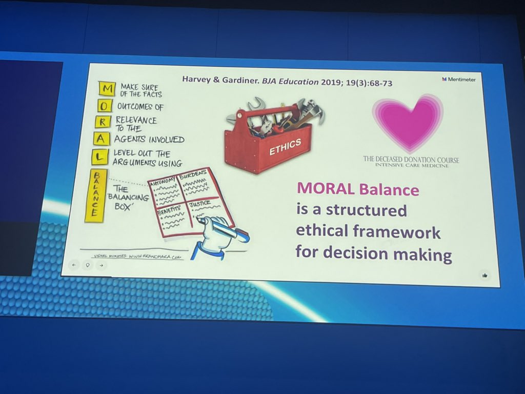 SharonBarker84's tweet image. #SOA25 Where’s your MORAL balance? Better Ethics come from better justifications! Fantastic practical and interactive session to explore the use of the Moral balance scale-must watch. “A Framework is a map it’s not the final destination but rather a step forward to get us there”