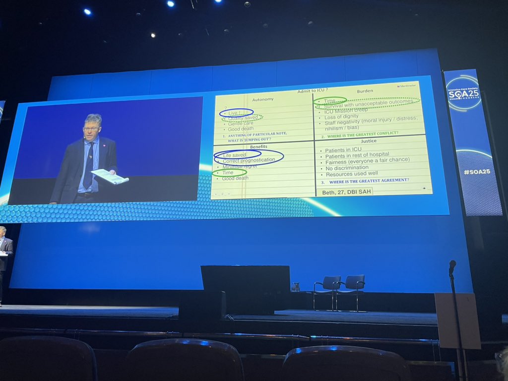 SharonBarker84's tweet image. #SOA25 Where’s your MORAL balance? Better Ethics come from better justifications! Fantastic practical and interactive session to explore the use of the Moral balance scale-must watch. “A Framework is a map it’s not the final destination but rather a step forward to get us there”
